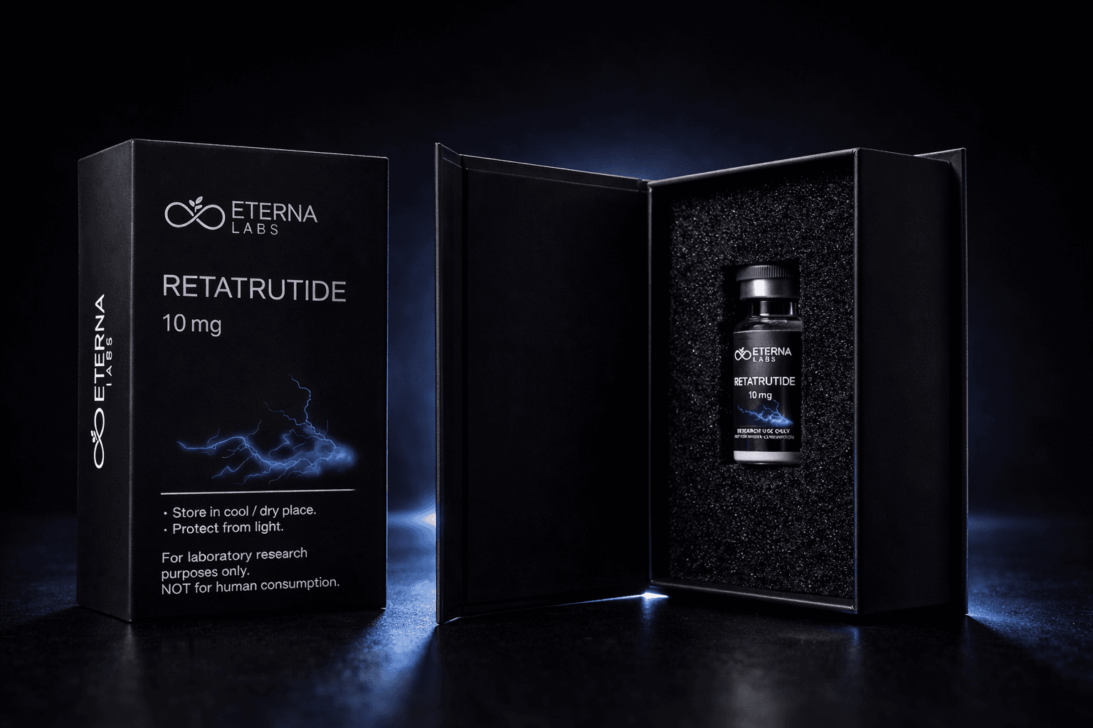 Eterna Peptides secure packaging with magnetic flip case